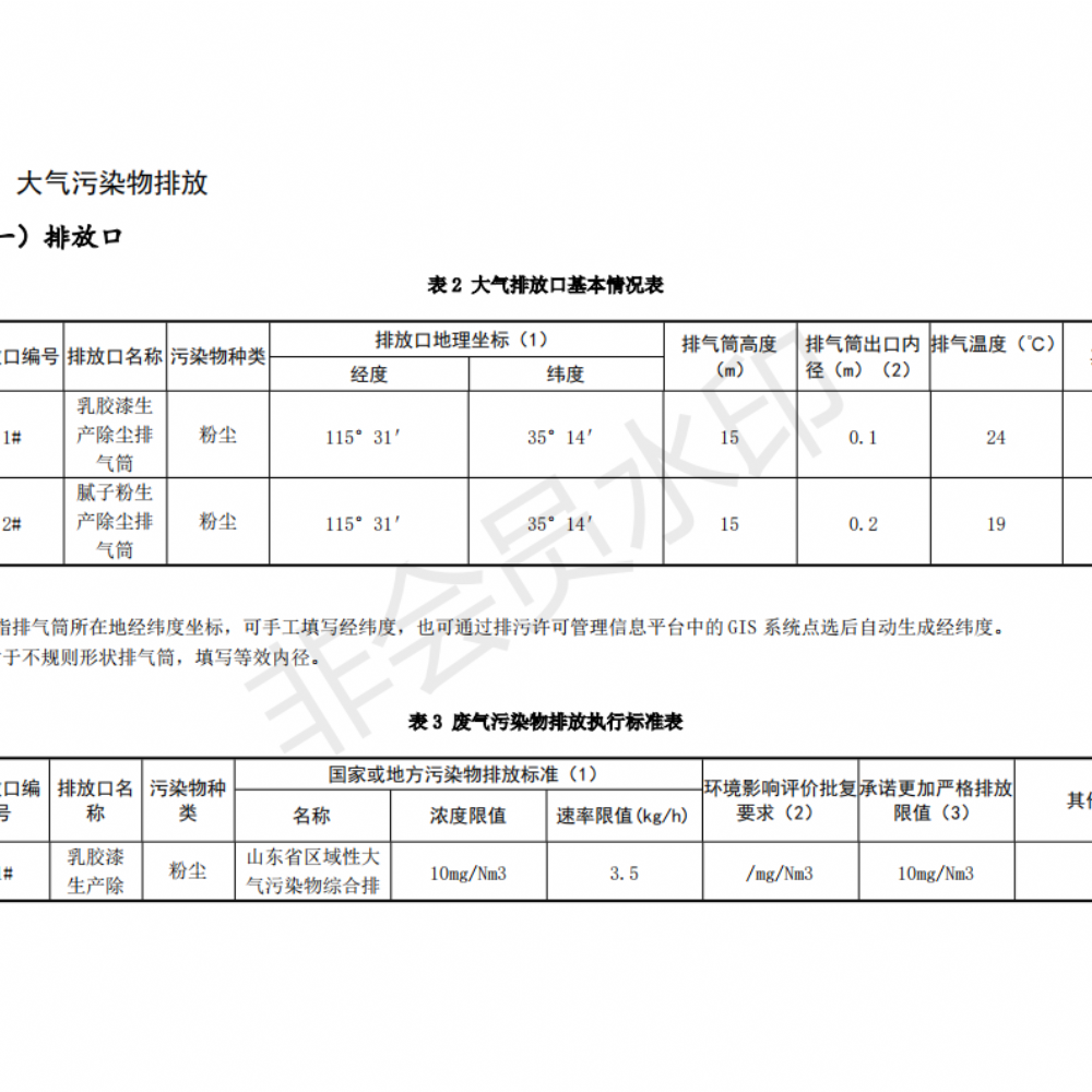 排污許可證申請(qǐng)前信息公開表