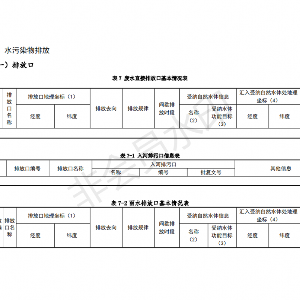 排污許可證申請(qǐng)前信息公開表