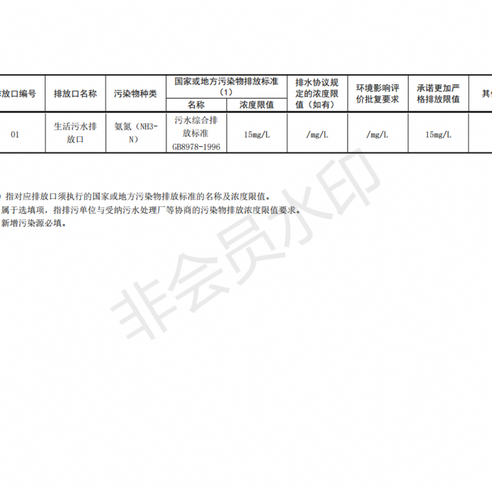 排污許可證申請前信息公開表