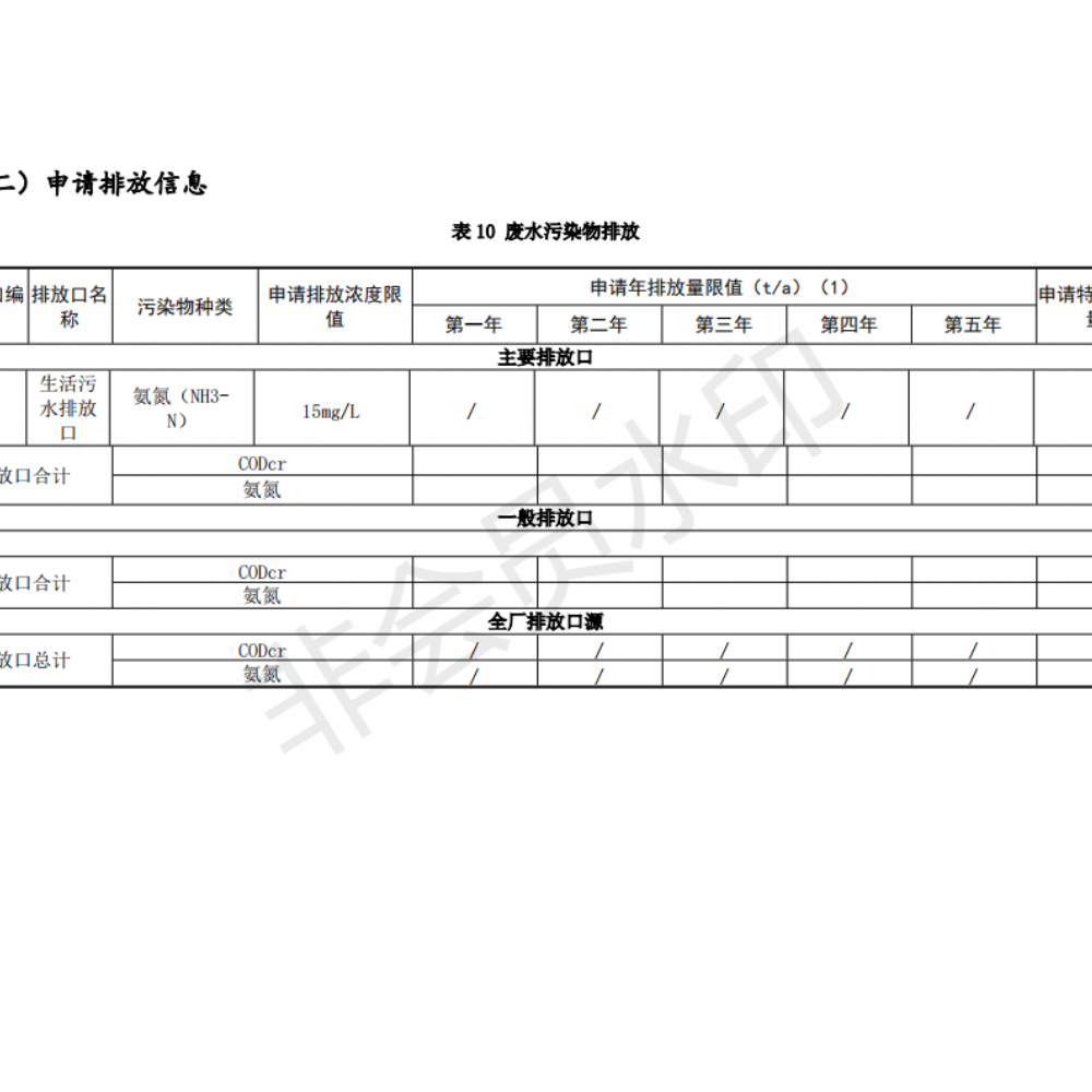 排污許可證申請(qǐng)前信息公開表